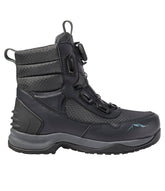 Dark Black,7