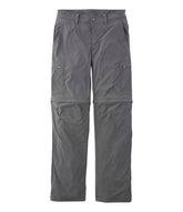 Alloy Gray,OS