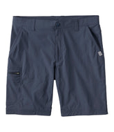 Carbon Navy,OS
