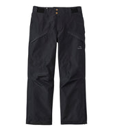 Black,X-Small