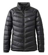 Black,XX-Small