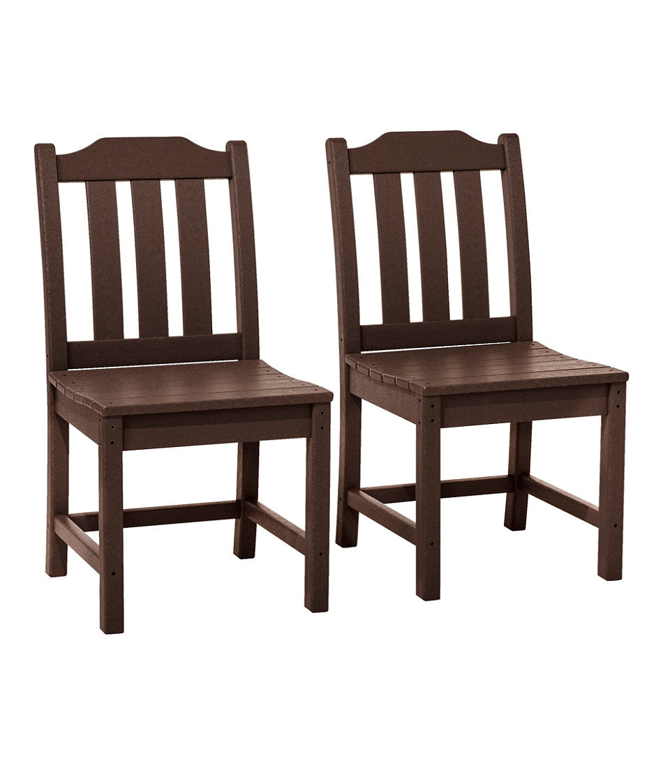 Mahogany,OS